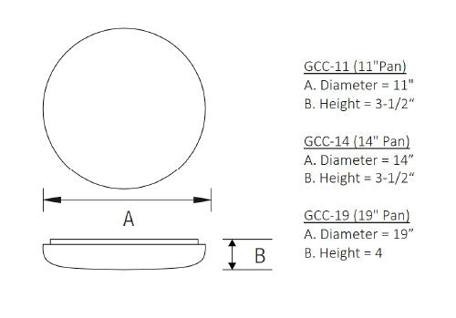 HL-CC Energy-Efficient Square Ceiling & Wall Light – Low Profile General Lighting