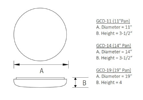 HL-GC Energy-Efficient LED Ceiling & Wall Light – Low Profile General Lighting