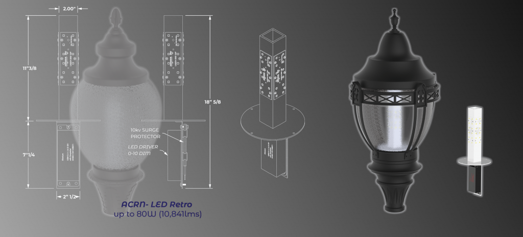 ACRN-LRET LED Acorn Retrofit Kit – Full Cutoff HID Replacement Module