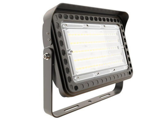 New LED Flood Light – Slim Design Outdoor LED Lighting